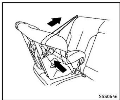 INFINITI Q70 (2013) - INSTALLATIOND'UNDISPOSITIFDE RETENUEPOURENFANTSORIENTÉ VERSL'ARRIÈREAVECSYSTÈME LATCH - 9