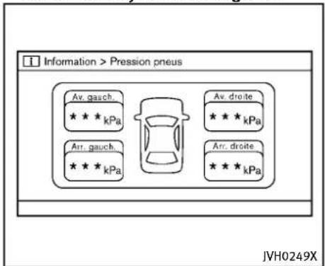 INFINITI Q70 (2013) - Informationsurlaconsommation decarburant - 2