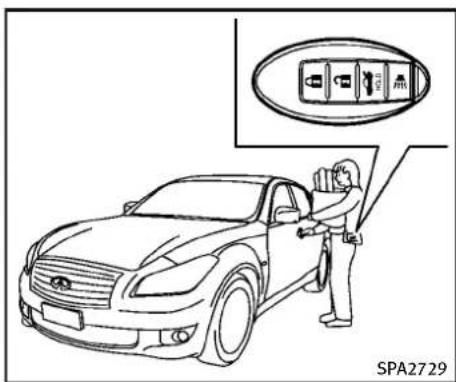 INFINITI Q70 (2013) - PRÉCAUTION - 3