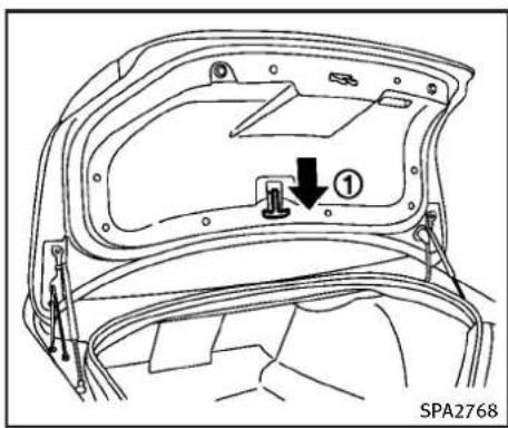 INFINITI Q70 (2013) - - Nelaissezpasd'enfantsutiliserlecou-vercledecoffre. - 1