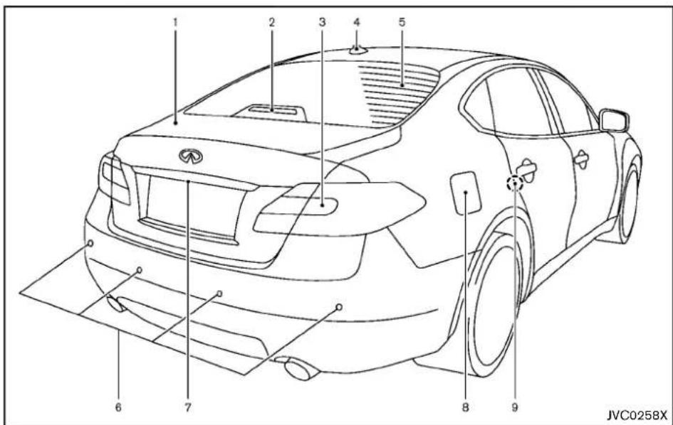 INFINITI Q70 (2013) - EXTÉRIEURARRIÈRE - 1