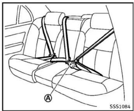INFINITI Q70 (2013) - Vérificationdufonctionnement des ceinturesdesécurité - 1