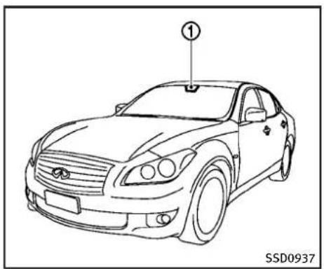 INFINITI Q70 (2013) - SYSTÈMESD'AVERT.DUDÉP.DECOULOIR (LDW)/PRÉV.DUDÉP.DECOULOIR(LDP)(si levéhiculeenestéquipé) - 1