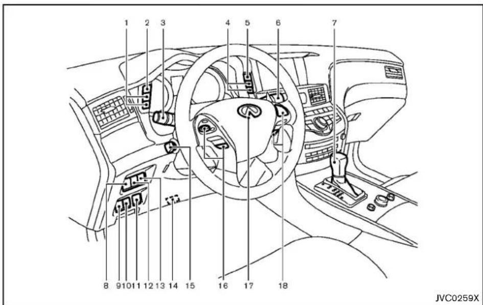 INFINITI Q70 (2013) - CABINE - 1