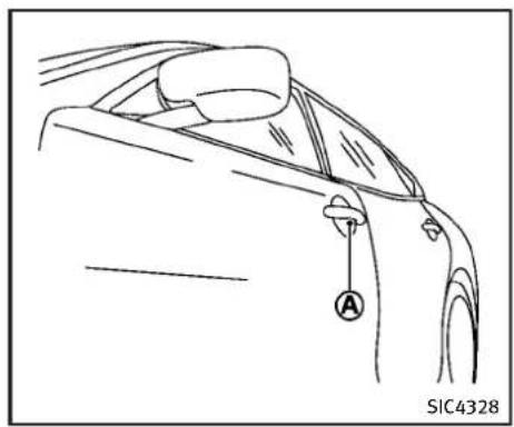 INFINITI Q70 (2013) - PRÉCAUTION - 1