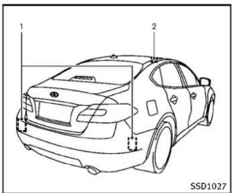 INFINITI Q70 (2013) - SYST. D'AVERT. D'ANGLE MORT (BSW)/SYST.DESURV.D'ANGLEMORT(BSI)(sile véhiculeenestéquipé) - 1