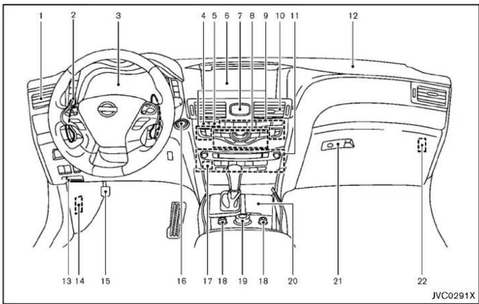 INFINITI Q70 (2013) - CABINE - 2