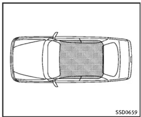 INFINITI Q70 (2013) - ATTENTION - 1