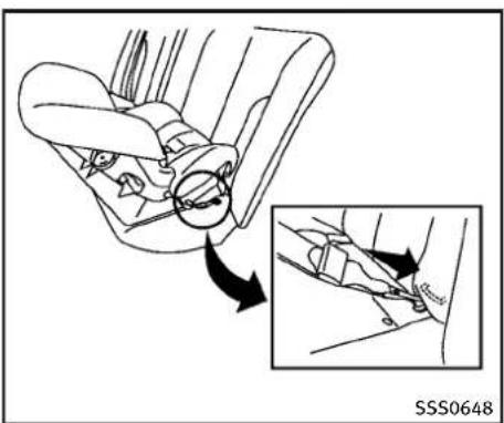 INFINITI Q70 (2013) - INSTALLATIOND'UNDISPOSITIFDE RETENUEPOURENFANTSORIENTÉ VERSL'ARRIÈREAVECSYSTÈME LATCH - 1