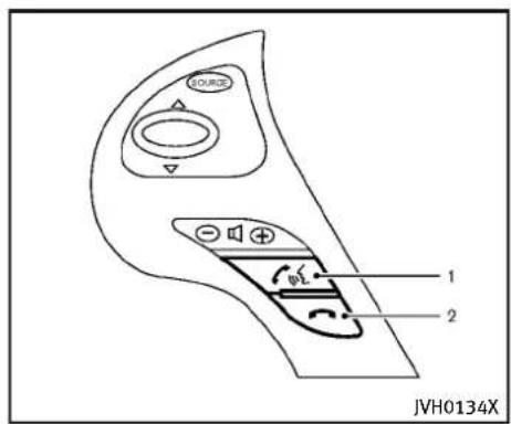 INFINITI Q70 (2013) - InformationslégalesIC - 1