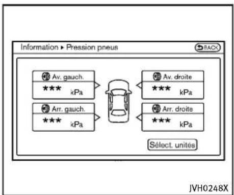 INFINITI Q70 (2013) - Informationsurlaconsommation decarburant - 1