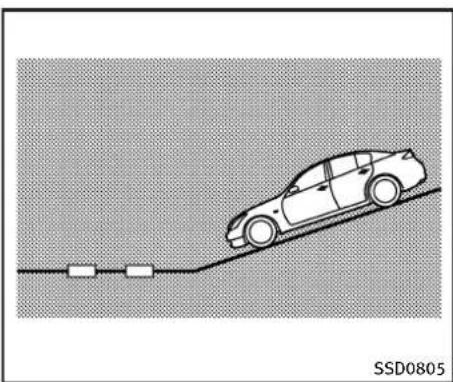 INFINITI Q70 (2013) - ATTENTION - 1