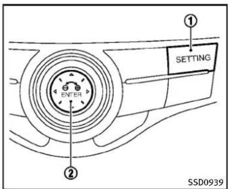INFINITI Q70 (2013) - ATTENTION - 1
