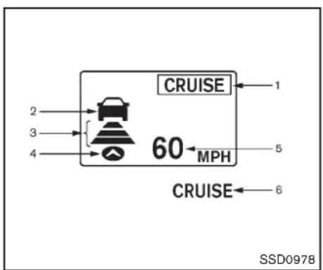 INFINITI Q70 (2012) - Commandedurégulateurdevitesseintelligent - 1