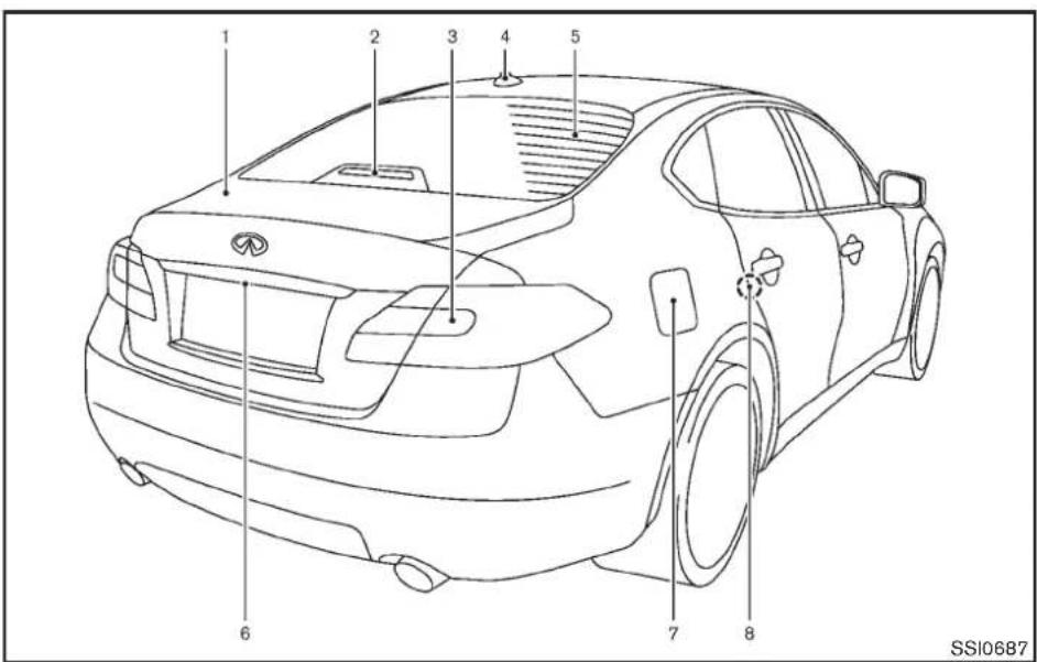 INFINITI Q70 (2012) - EXTÉRIEURARRIÈRE - 1