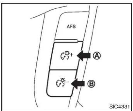 INFINITI Q70 (2012) - Systèmed'adaptationdel'éclairageavant(AFS)(silevéhiculeen estéquipé) - 2
