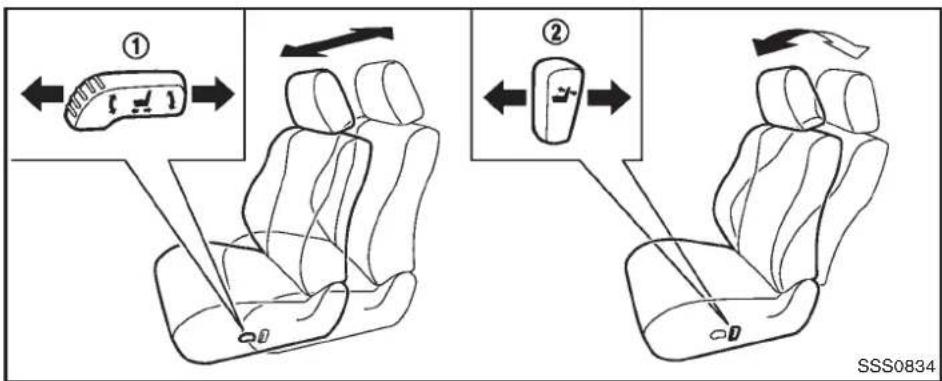 INFINITI Q70 (2012) - Conseilsd'utilisation: - 1