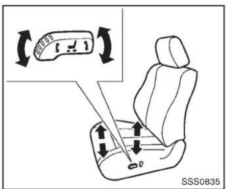INFINITI Q70 (2012) - Inclinaisondudossier: - 1