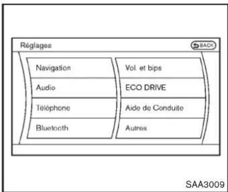 INFINITI Q70 (2012) - Bluetooth - 1