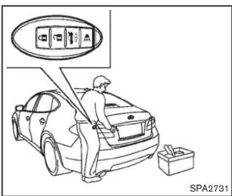 INFINITI Q70 (2012) - Déverrouillagedesportièresetde latrappeduréservoirdecarburant - 1