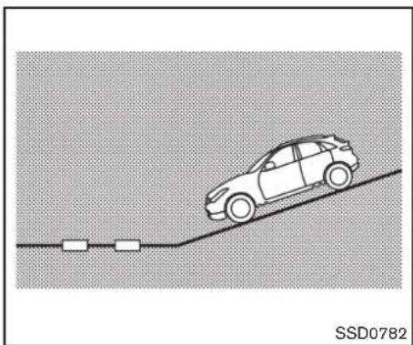 INFINITI Q70 (2012) - ATTENTION - 1