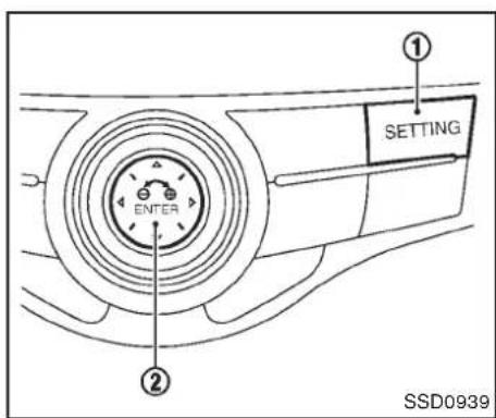 INFINITI Q70 (2012) - ATTENTION - 1