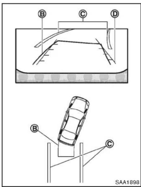 INFINITI Q70 (2012) - ATTENTION - 2
