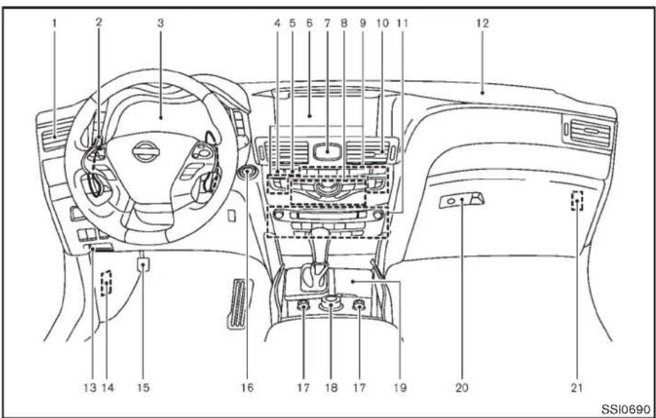 INFINITI Q70 (2012) - CABINE - 2