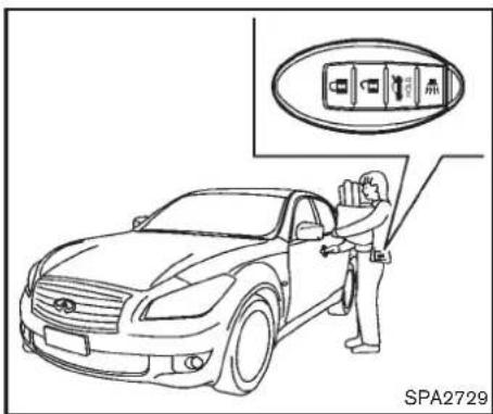 INFINITI Q70 (2012) - PRÉCAUTION - 3
