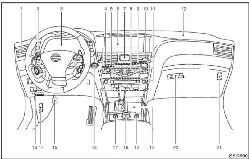 INFINITI Q70 (2012) - CABINE - 2