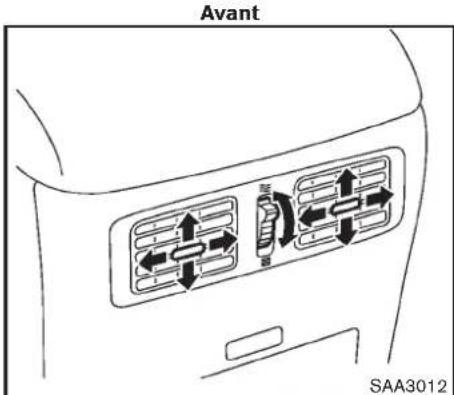 INFINITI Q70 (2012) - VENTILATEURS - 2