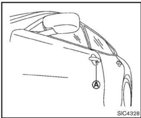 INFINITI Q70 (2012) - PRÉCAUTION - 1