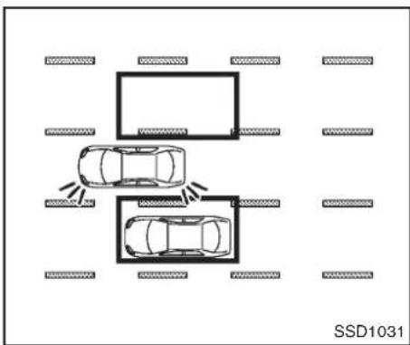 INFINITI Q70 (2012) - SITUATIONSDECONDUITEBSW/BSI - 1