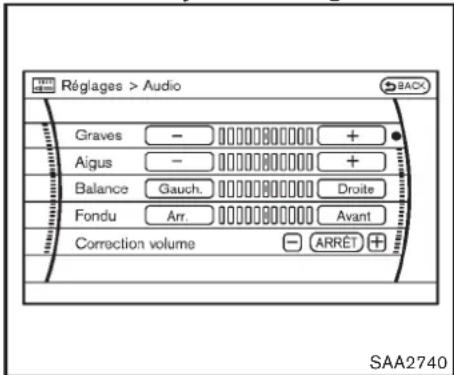 INFINITI Q70 (2012) - COMMENTUTILISERLEBOUTON SETTING - 2