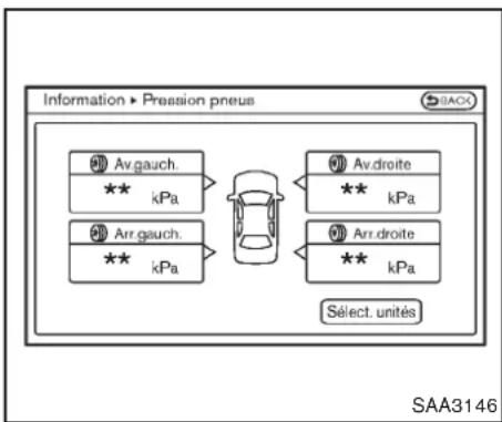 INFINITI Q70 (2012) - Informationsurlaconsommation carburant - 1