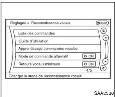 INFINITI Q70 (2012) - Activationdumodestandard - 1