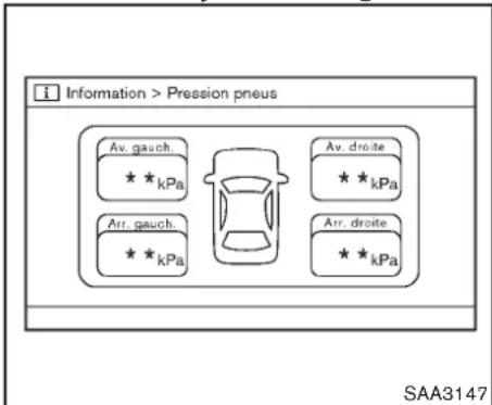 INFINITI Q70 (2012) - Informationsurlaconsommation carburant - 2