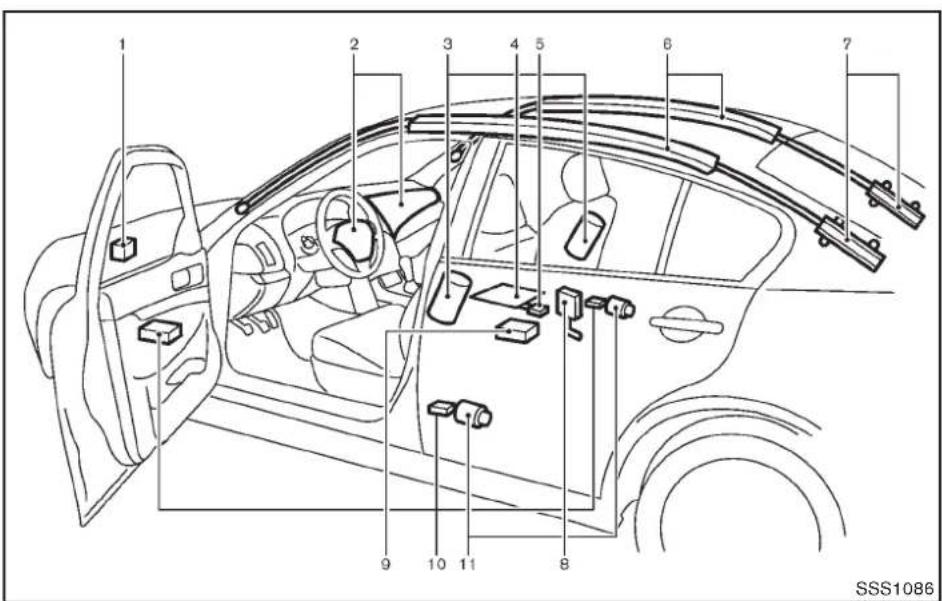 INFINITI Q70 (2012) - ATTENTION - 3