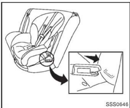 INFINITI Q70 (2012) - INSTALLATIOND'UNDISPOSITIFDE RETENUEPOURENFANTSORIENTÉ VERSL'AVANTAVECSYSTÈME LATCH - 2