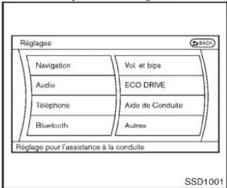 INFINITI Q70 (2012) - FONCTIONNEMENTDUSYSTÈME BSW - 3