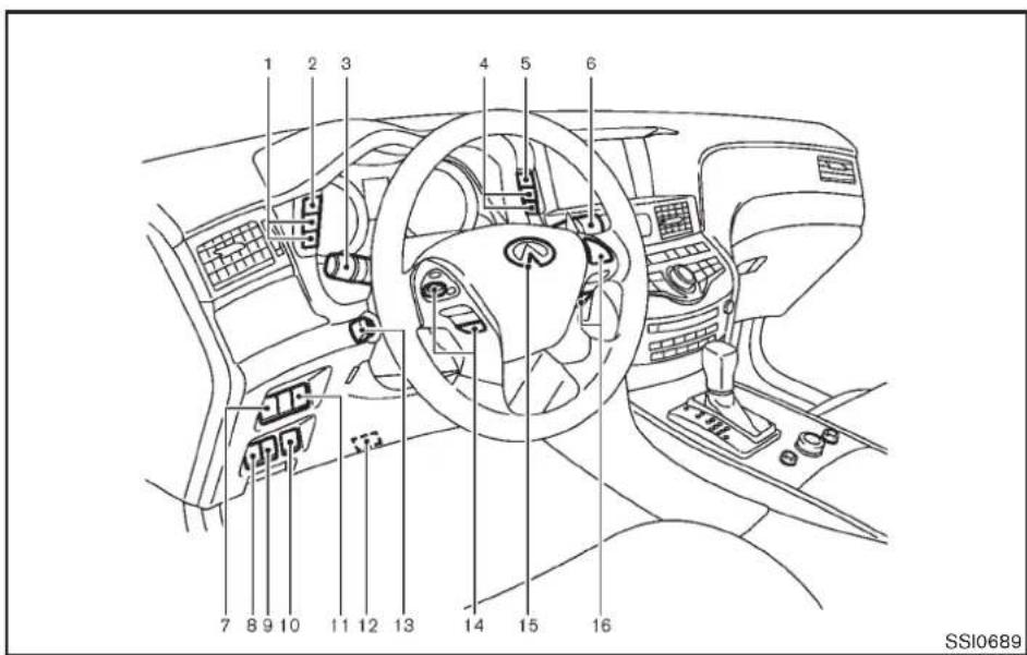 INFINITI Q70 (2012) - CABINE - 1