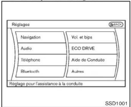 INFINITI Q70 (2012) - Témoinlumineuxdudéportdecouloir (orange) - 3