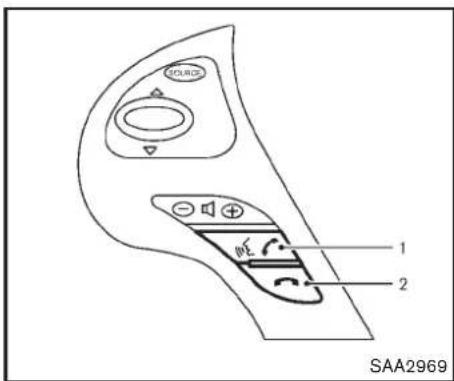 INFINITI Q70 (2012) - Bluetooth - 1