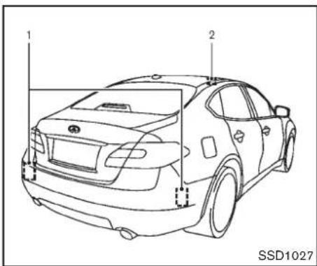 INFINITI Q70 (2012) - SYST.D'AVERT.D'ANGLEMORT(BSW)/SYST.DESURV.D'ANGLEMORT(BSI)(sile véhiculeenestéquipé) - 1