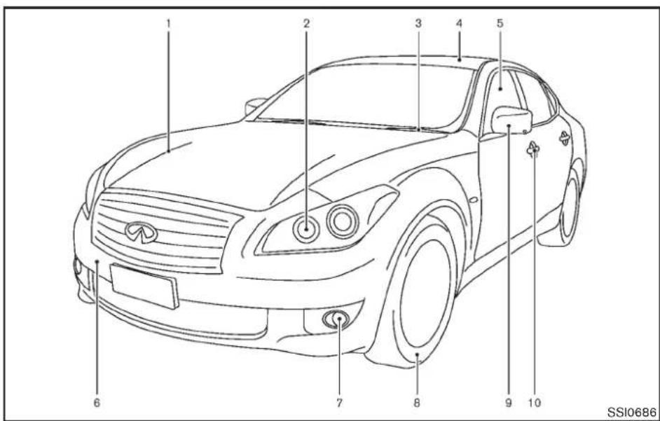 INFINITI Q70 (2012) - EXTÉRIEURAVANT - 1