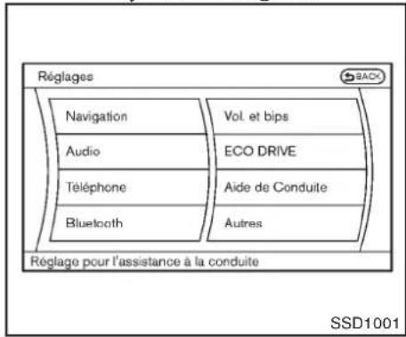 INFINITI Q70 (2012) - ATTENTION - 2