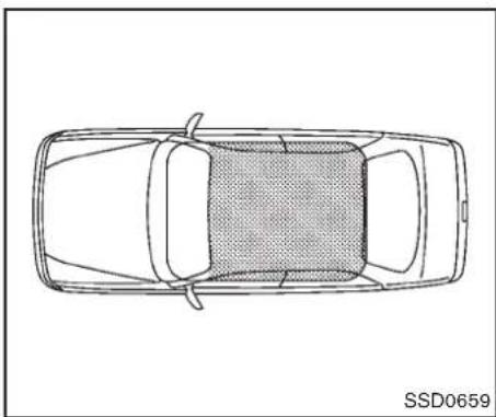 INFINITI Q70 (2012) - ATTENTION - 1