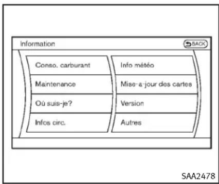 INFINITI QX50 (2014) - COMMENTUTILISERLEBOUTON INFO - 1