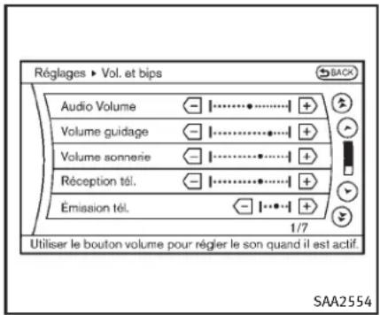 INFINITI QX50 (2014) - RéglagesBluetooth ^MD (modèles avec systèmedenavigation) - 1