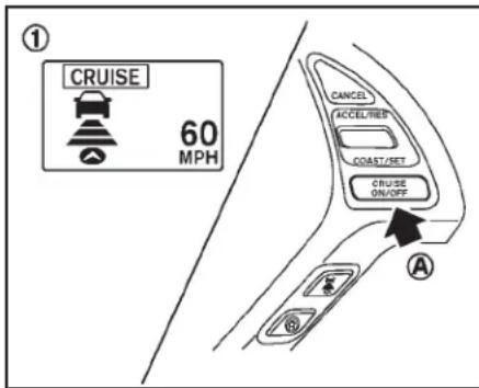 INFINITI QX50 (2014) - ATTENTION - 1